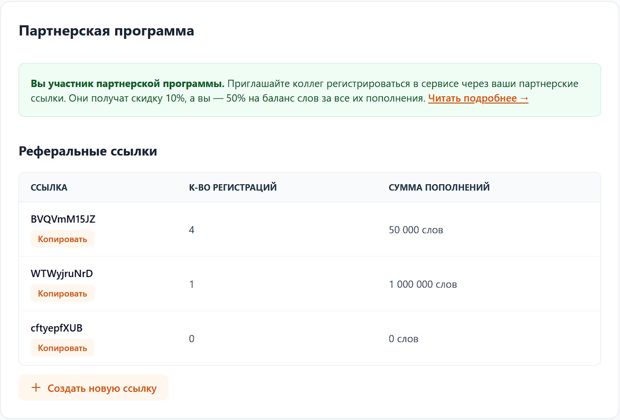 Статистика участия в партнерской программе ГосСловарь.Ру